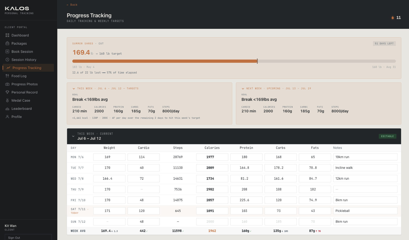 Kalos client portal Progress Tracking page — a weekly grid of daily weight, cardio, steps, calories, and macros measured against targets.